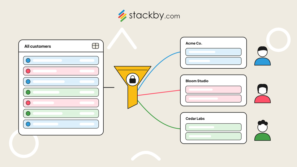 How to Show Each Customer Only Their Own Data in a Portal
